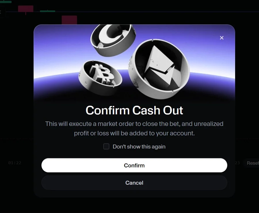 Diálogo de confirmação de fecho do Moon.com indicando que fechar executa uma ordem a mercado e que o lucro ou perda não realizado será somado à conta