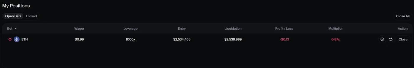 Tabela de posições abertas do Moon.com com uma aposta de $0,99 em ETH a 1000x, preço de entrada $2.534,465 e preço de liquidação $2.536,999